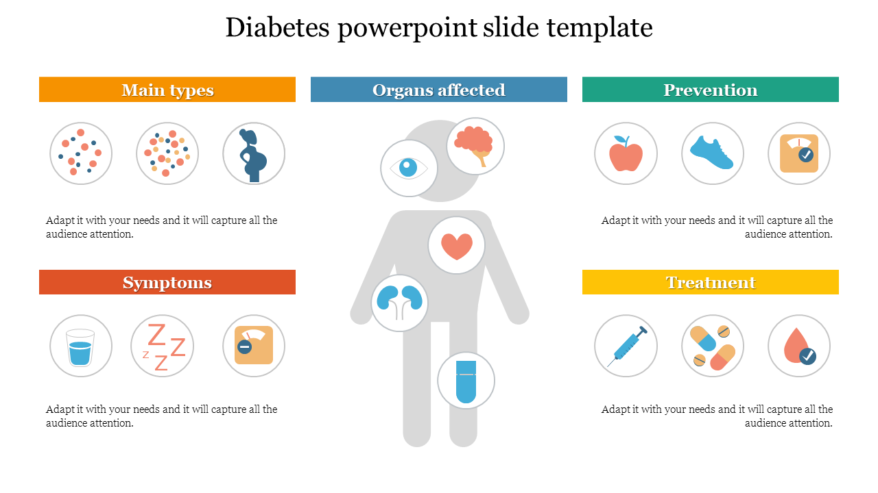 Creative Diabetes PowerPoint Slide Template For Your Needs